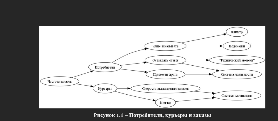 Result in docx document