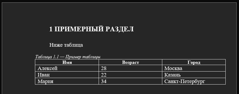 Result in docx document